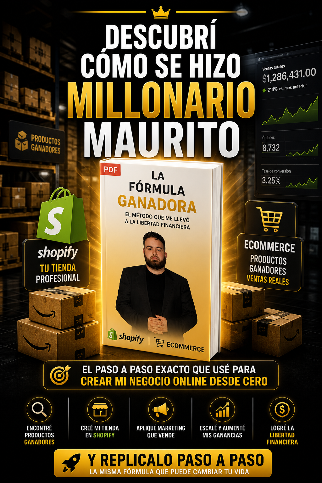 Guía eCommerce Mauro Stendel